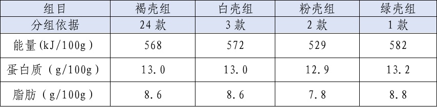 发烧能补硒吗