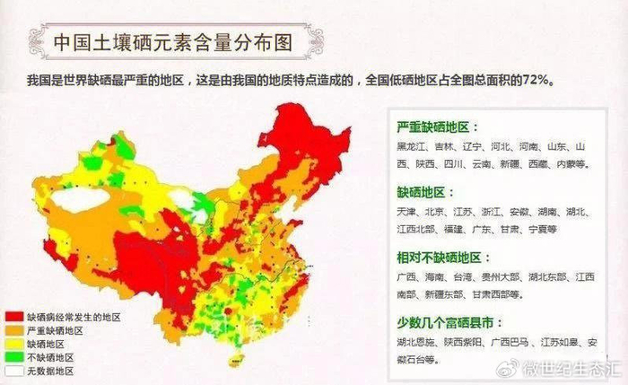 补硒有危害吗(中国缺硒地区分布)-硒宝网