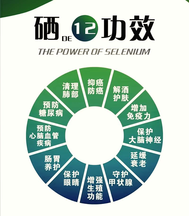 补硒对抗新冠