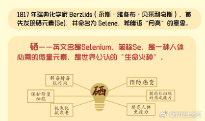 补硒 克山病(硒与人类健康关系研究)-硒宝网