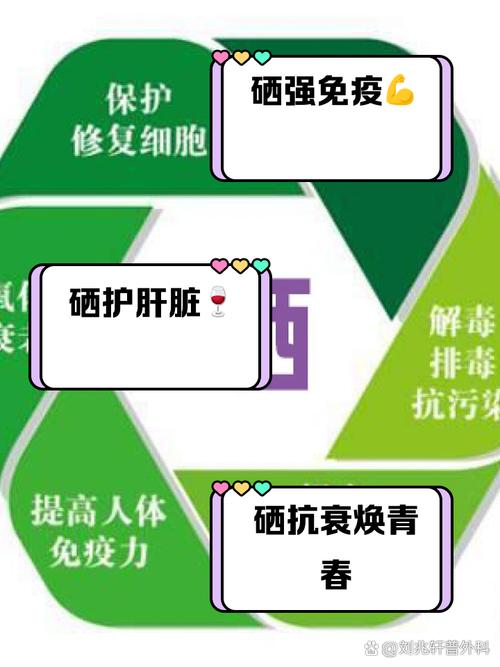 补硒 皮肤病(硒抗氧化作用)-硒宝网