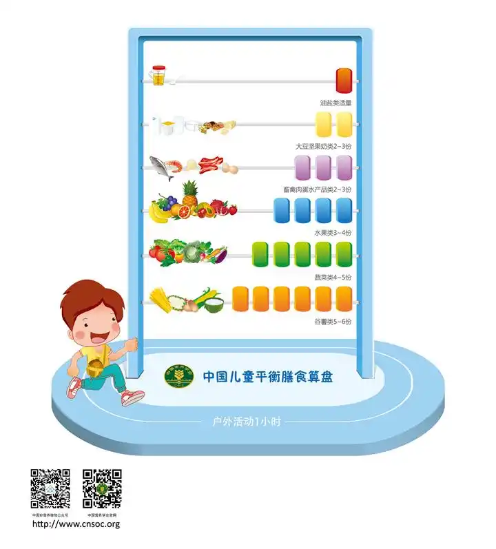 专家儿童补硒(儿童健康成长饮食建议)-硒宝网