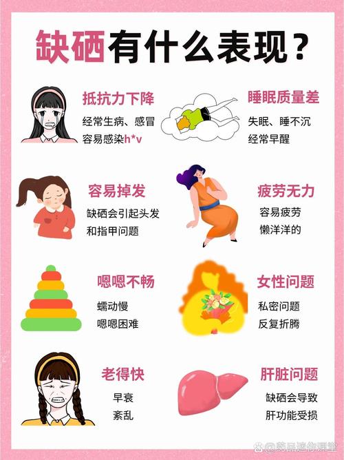 缺硒人怎么补(硒与克山病)-硒宝网