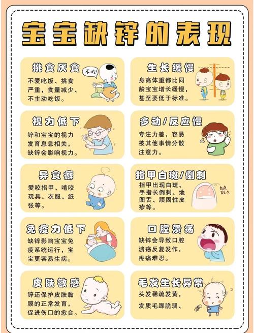 孕爸补锌补硒(孕妇缺锌症状)-硒宝网