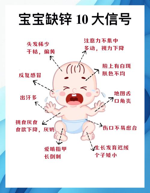 孕爸补锌补硒(孕妇缺锌症状)-硒宝网