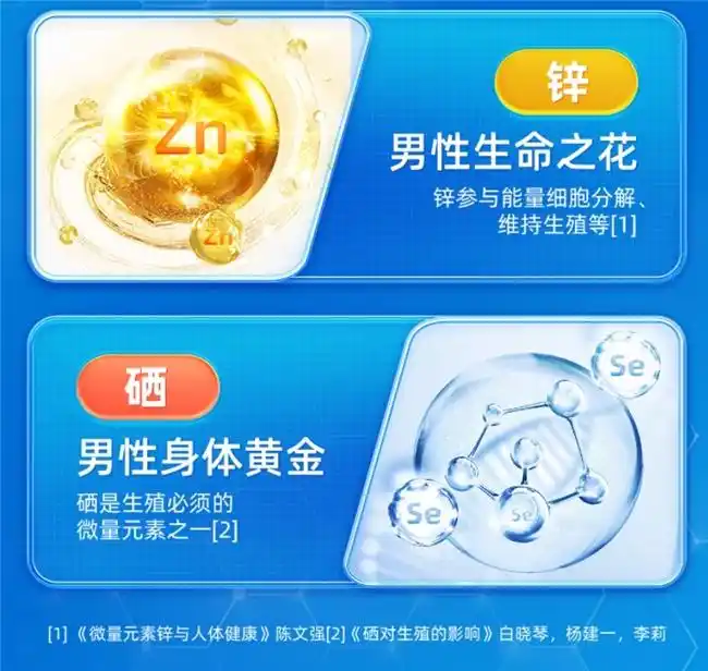 女性补硒备孕(计善堂锌硒片选购指南)-硒宝网
