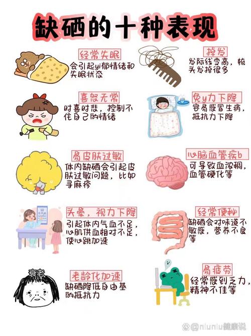 补硒会贫血吗(硒缺乏症状)-硒宝网