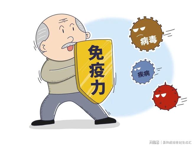 高活性补硒剂（硒在人体内的分布）-硒宝网