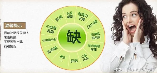 高活性补硒剂（硒在人体内的分布）-硒宝网