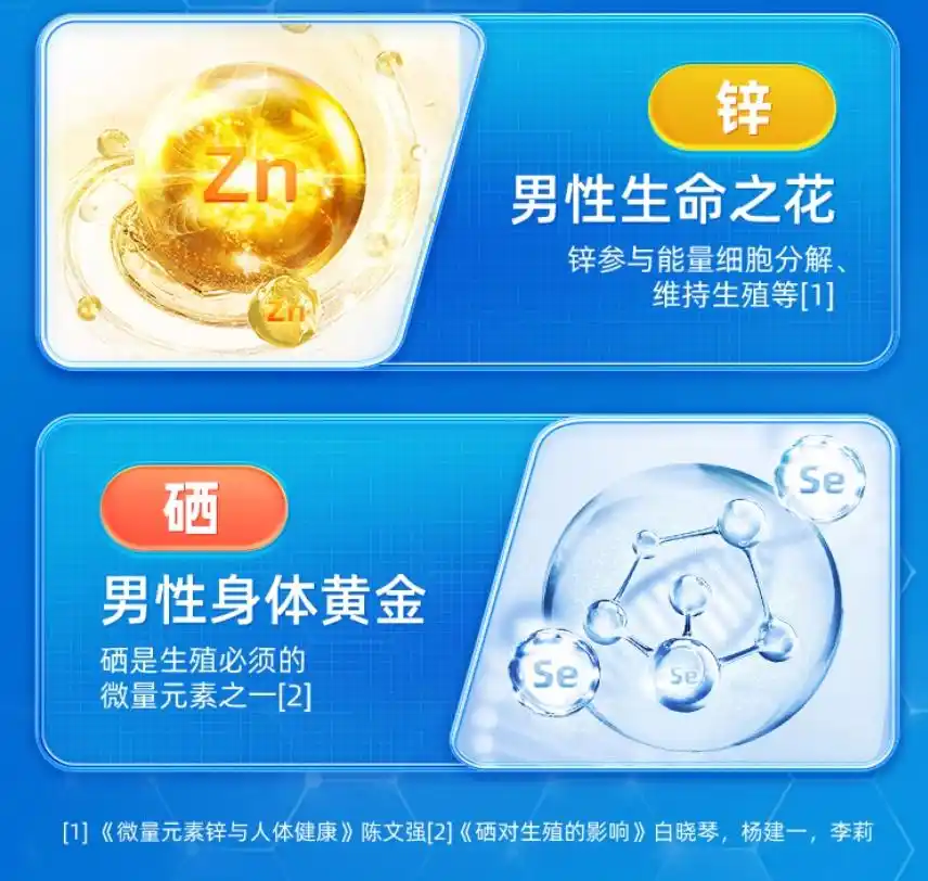 补硒几大好处（计善堂锌硒片科学配比）-硒宝网