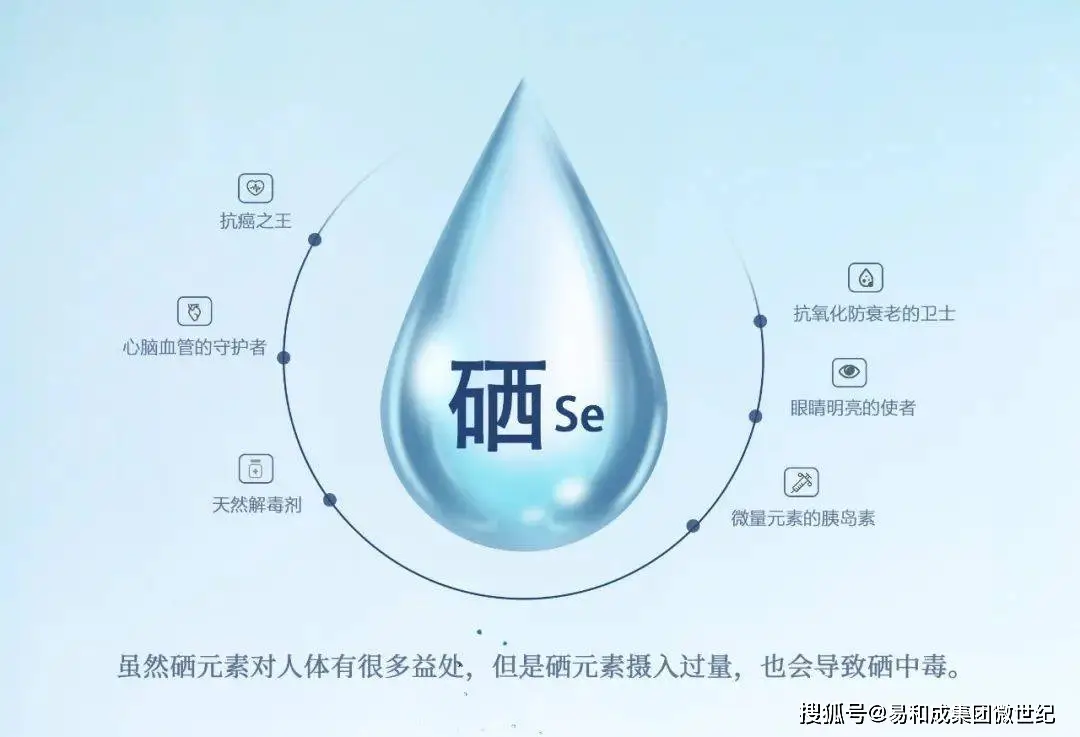 有无必要补硒（硒缺乏地区）-硒宝网