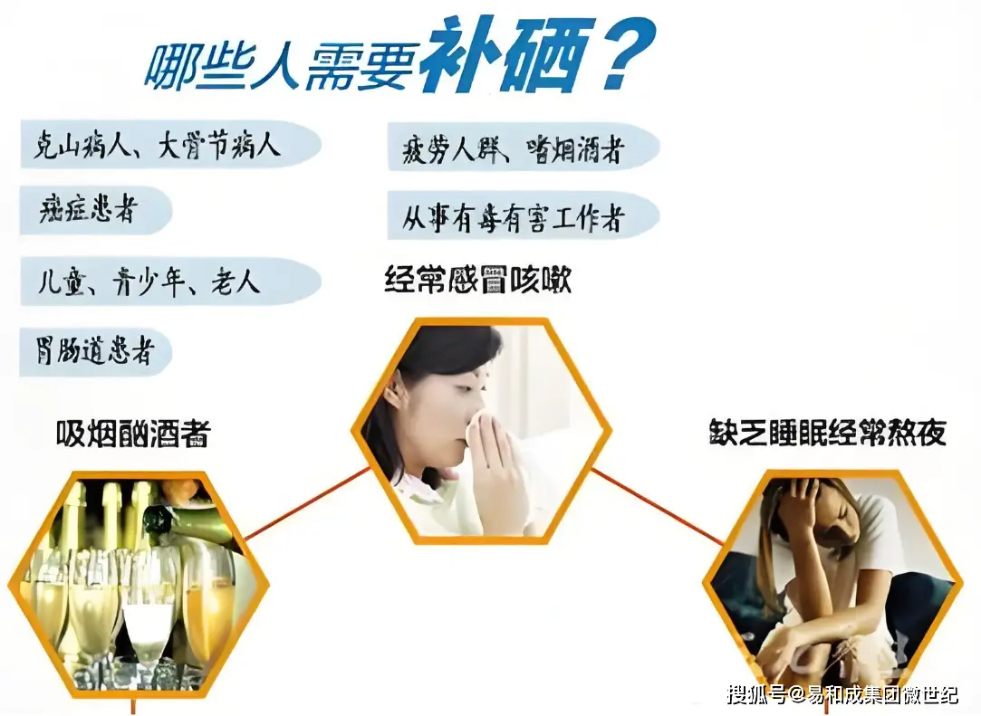 有无必要补硒（硒缺乏地区）-硒宝网